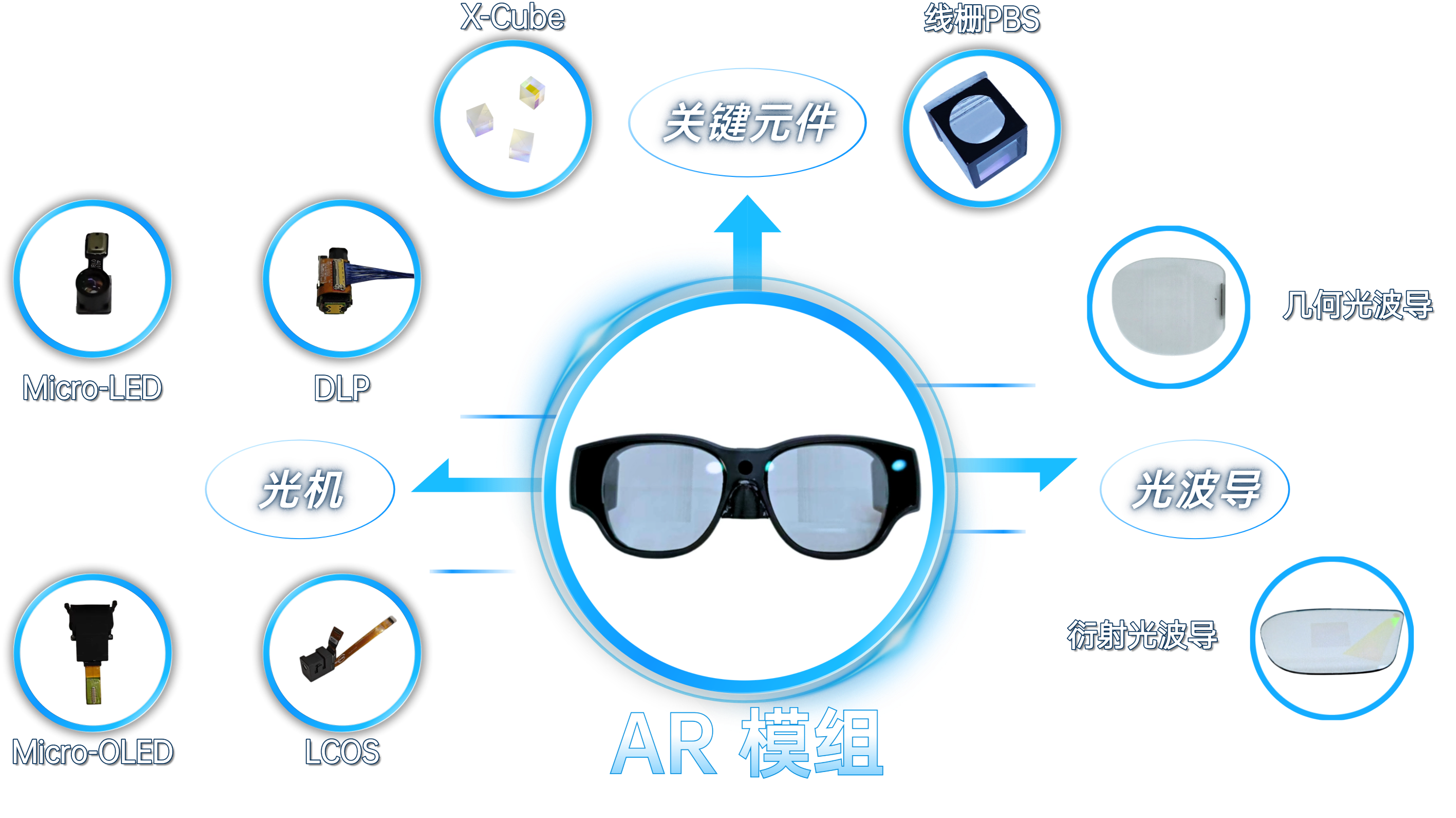 AR光学(1).png